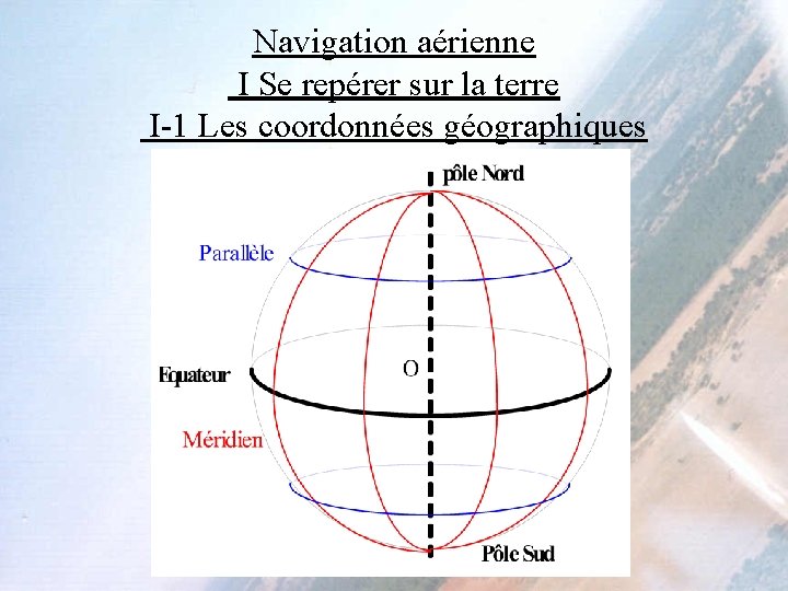 Navigation aérienne I Se repérer sur la terre I-1 Les coordonnées géographiques 