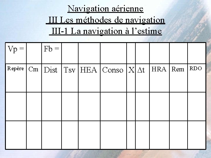 Navigation aérienne III Les méthodes de navigation III-1 La navigation à l’estime Vp = Navigation aérienne III Les méthodes de navigation III-1 La navigation à l’estime Vp =