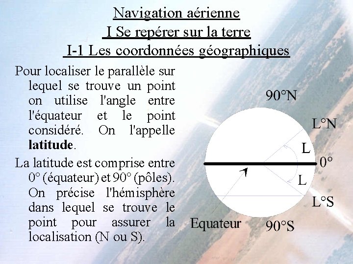 Navigation aérienne I Se repérer sur la terre I-1 Les coordonnées géographiques Pour localiser Navigation aérienne I Se repérer sur la terre I-1 Les coordonnées géographiques Pour localiser