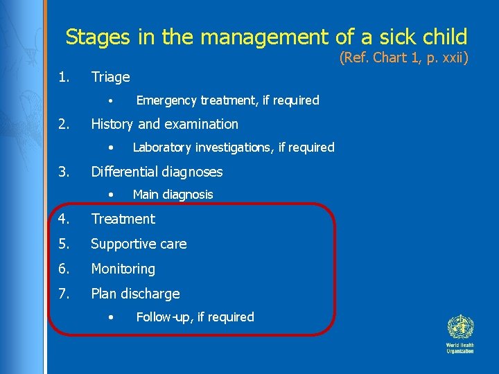 Stages in the management of a sick child (Ref. Chart 1, p. xxii) 1.