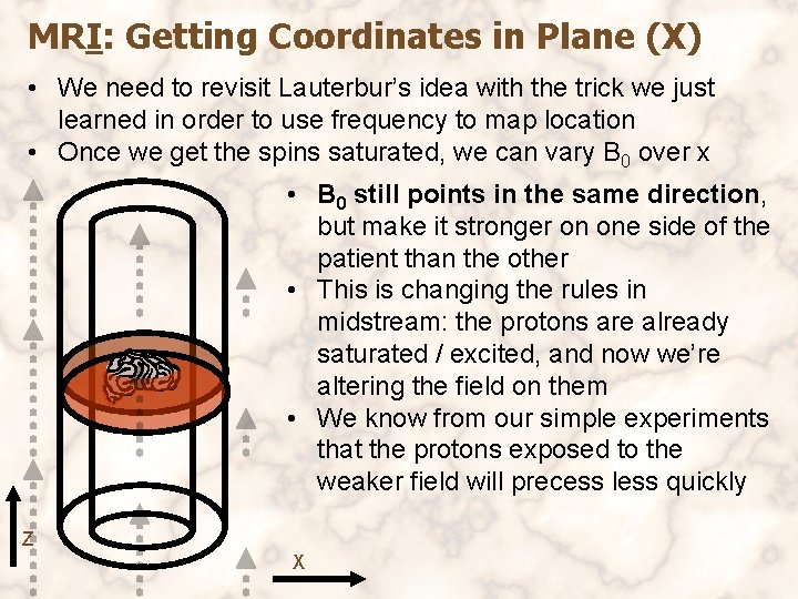 MRI: Getting Coordinates in Plane (X) • We need to revisit Lauterbur’s idea with