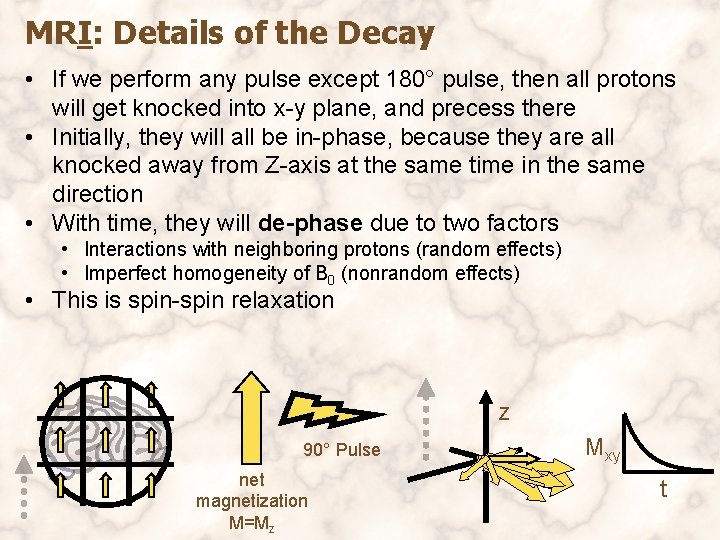 MRI: Details of the Decay • If we perform any pulse except 180° pulse,