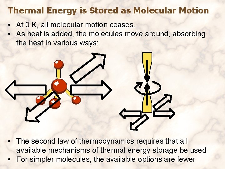 Thermal Energy is Stored as Molecular Motion • At 0 K, all molecular motion