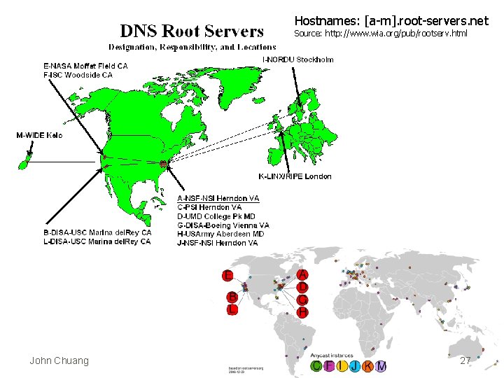 Hostnames: [a-m]. root-servers. net Source: http: //www. wia. org/pub/rootserv. html John Chuang 27 