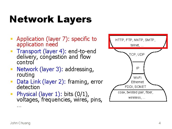 Network Layers § Application (layer 7): specific to application need § Transport (layer 4):