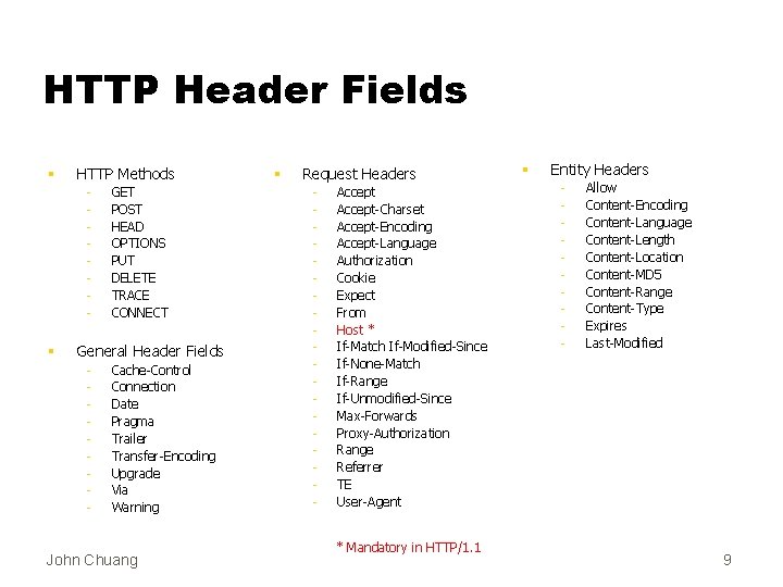 HTTP Header Fields § HTTP Methods - § GET POST HEAD OPTIONS PUT DELETE