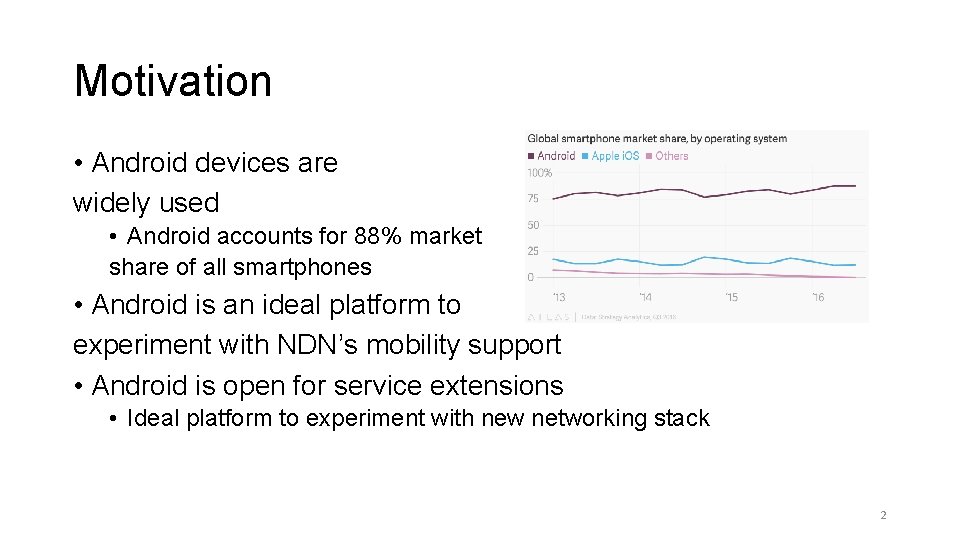 Motivation • Android devices are widely used • Android accounts for 88% market share Motivation • Android devices are widely used • Android accounts for 88% market share