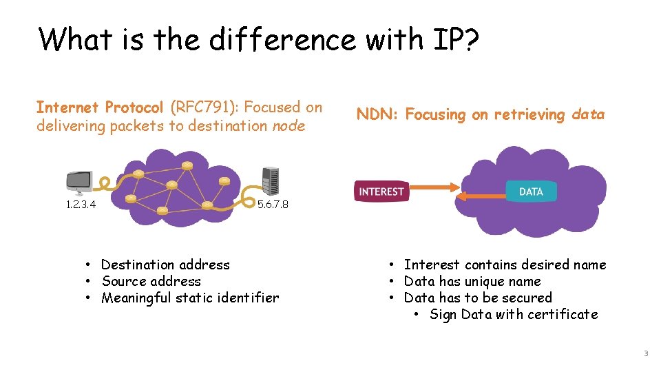 What is the difference with IP? Internet Protocol (RFC 791): Focused on delivering packets What is the difference with IP? Internet Protocol (RFC 791): Focused on delivering packets