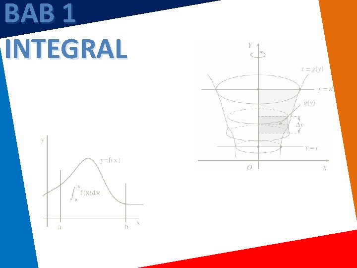 BAB 1 INTEGRAL 