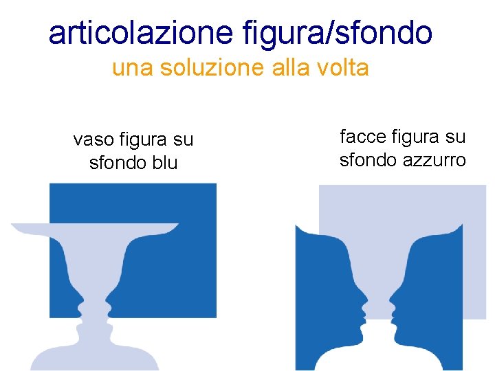 articolazione figura/sfondo una soluzione alla volta vaso figura su sfondo blu facce figura su