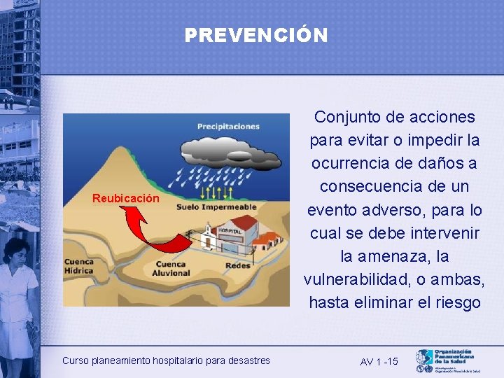 PREVENCIÓN Reubicación Curso planeamiento hospitalario para desastres Conjunto de acciones para evitar o impedir