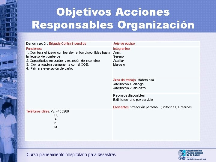 Objetivos Acciones Responsables Organización Denominación: Brigada Contra incendios Jefe de equipo: Funciones: 1. -Combatir