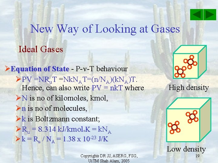 New Way of Looking at Gases Ideal Gases ØEquation of State - P- -T