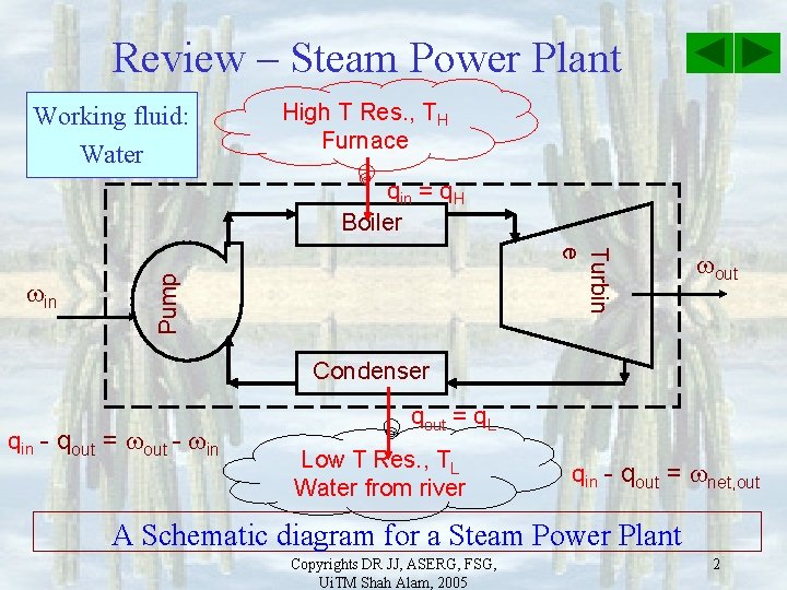 Review – Steam Power Plant Working fluid: Water High T Res. , TH Furnace