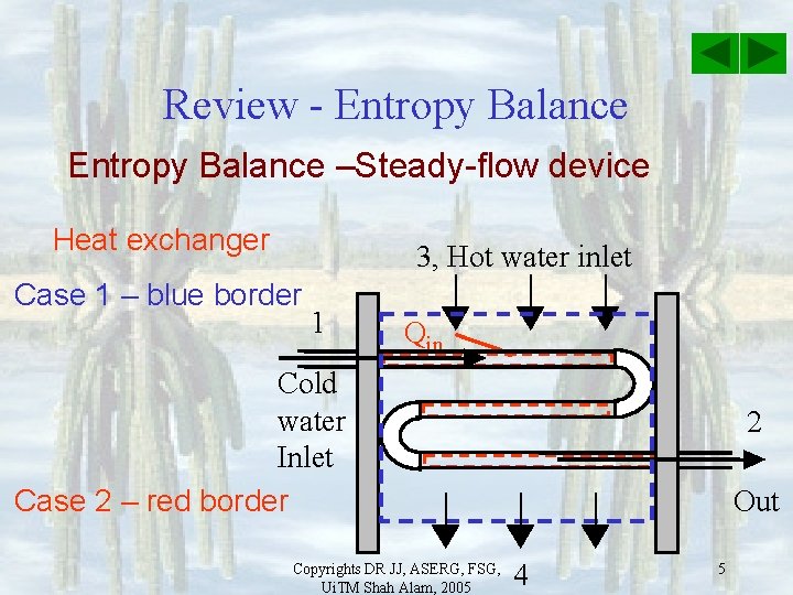 Review - Entropy Balance –Steady-flow device Heat exchanger 3, Hot water inlet Case 1
