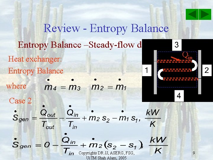 Review - Entropy Balance –Steady-flow device Qin Heat exchanger: Entropy Balance where Case 2