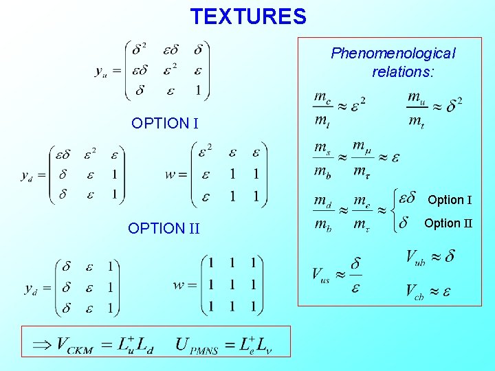 TEXTURES Phenomenological relations: OPTION I Option I OPTION II Option II 