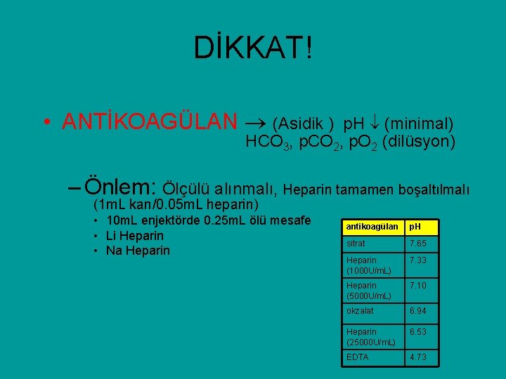 DİKKAT! • ANTİKOAGÜLAN (Asidik ) p. H (minimal) HCO 3, p. CO 2, p.
