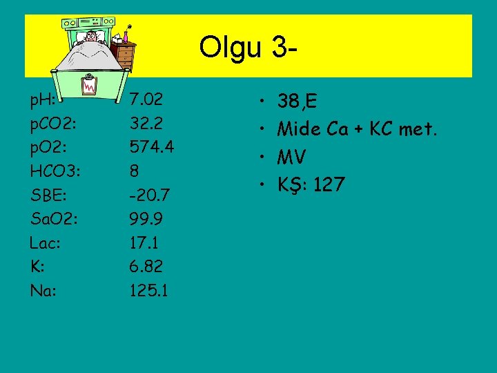 Olgu 3 p. H: p. CO 2: p. O 2: HCO 3: SBE: Sa.