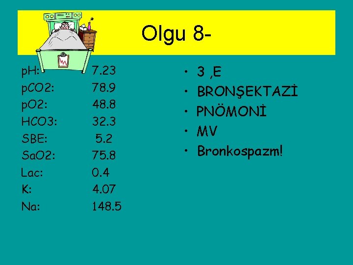 Olgu 8 p. H: p. CO 2: p. O 2: HCO 3: SBE: Sa.