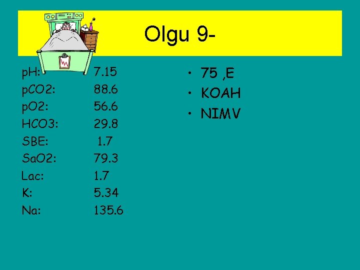 Olgu 9 p. H: p. CO 2: p. O 2: HCO 3: SBE: Sa.