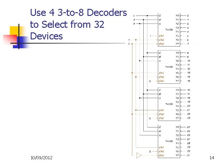 Use 4 3 -to-8 Decoders to Select from 32 Devices 10/09/2012 14 Use 4 3 -to-8 Decoders to Select from 32 Devices 10/09/2012 14