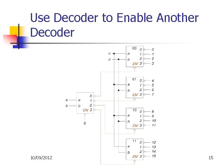 Use Decoder to Enable Another Decoder 10/09/2012 15 Use Decoder to Enable Another Decoder 10/09/2012 15
