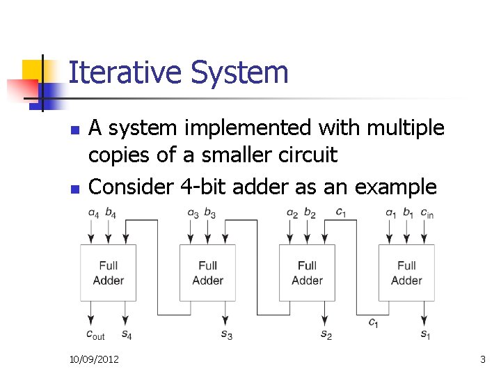 Iterative System n n A system implemented with multiple copies of a smaller circuit Iterative System n n A system implemented with multiple copies of a smaller circuit