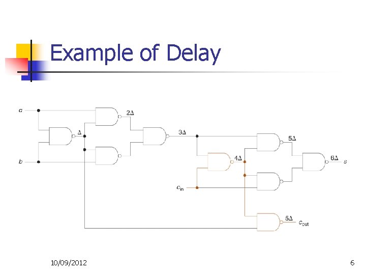 Example of Delay 10/09/2012 6 Example of Delay 10/09/2012 6