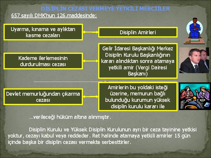 DİSİPLİN CEZASI VERMEYE YETKİLİ MERCİİLER 657 sayılı DMK’nun 126. maddesinde; Uyarma, kınama ve aylıktan DİSİPLİN CEZASI VERMEYE YETKİLİ MERCİİLER 657 sayılı DMK’nun 126. maddesinde; Uyarma, kınama ve aylıktan