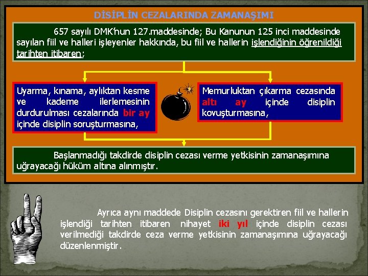 DİSİPLİN CEZALARINDA ZAMANAŞIMI 657 sayılı DMK’nun 127. maddesinde; Bu Kanunun 125 inci maddesinde sayılan DİSİPLİN CEZALARINDA ZAMANAŞIMI 657 sayılı DMK’nun 127. maddesinde; Bu Kanunun 125 inci maddesinde sayılan