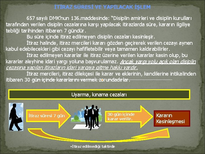 İTİRAZ SÜRESİ VE YAPILACAK İŞLEM 657 sayılı DMK’nun 136. maddesinde: “Disiplin amirleri ve disiplin İTİRAZ SÜRESİ VE YAPILACAK İŞLEM 657 sayılı DMK’nun 136. maddesinde: “Disiplin amirleri ve disiplin