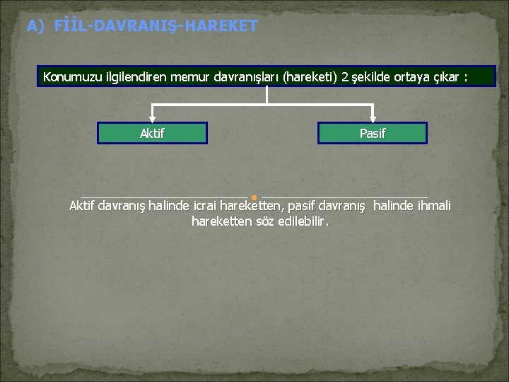 A) FİİL-DAVRANIŞ-HAREKET Konumuzu ilgilendiren memur davranışları (hareketi) 2 şekilde ortaya çıkar : Aktif Pasif A) FİİL-DAVRANIŞ-HAREKET Konumuzu ilgilendiren memur davranışları (hareketi) 2 şekilde ortaya çıkar : Aktif Pasif