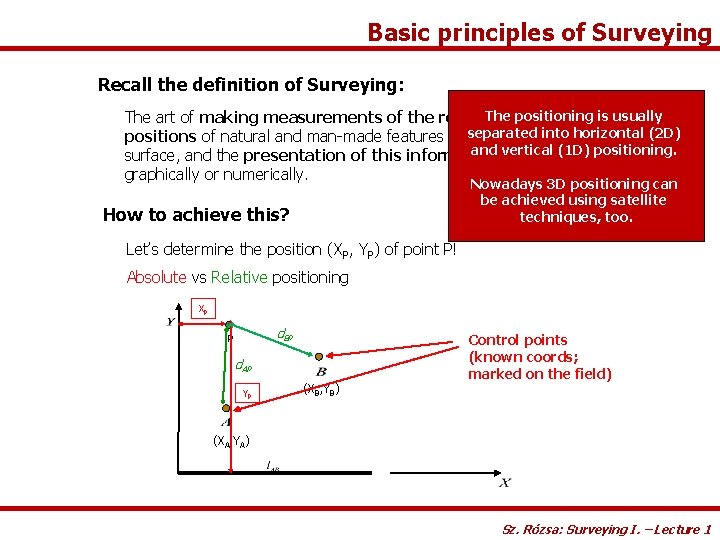 Basic principles of Surveying Recall the definition of Surveying: The positioning is usually The