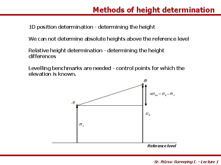 Methods of height determination 1 D position determination - determining the height We can