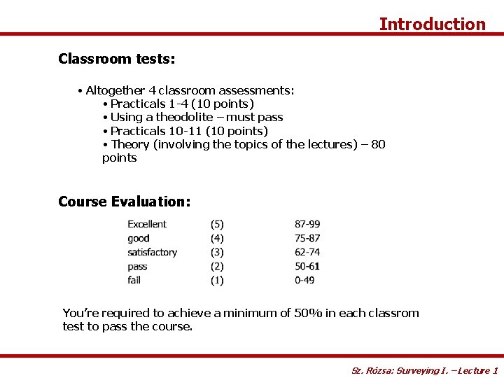 Introduction Classroom tests: • Altogether 4 classroom assessments: • Practicals 1 -4 (10 points)