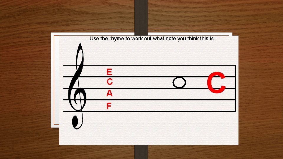 Use the rhyme to work out what note you think this is. E C