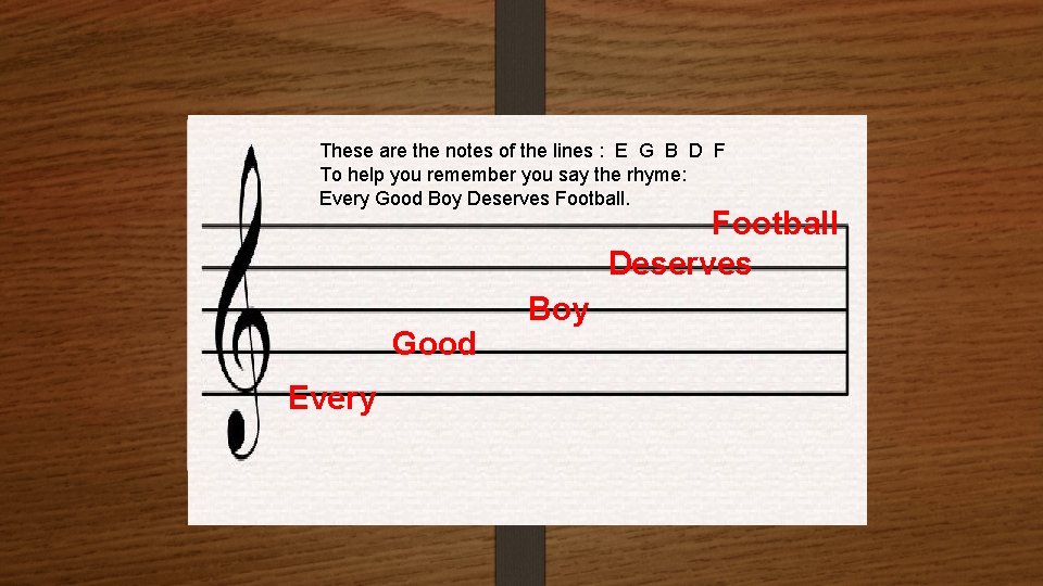 These are the notes of the lines : E G B D F To