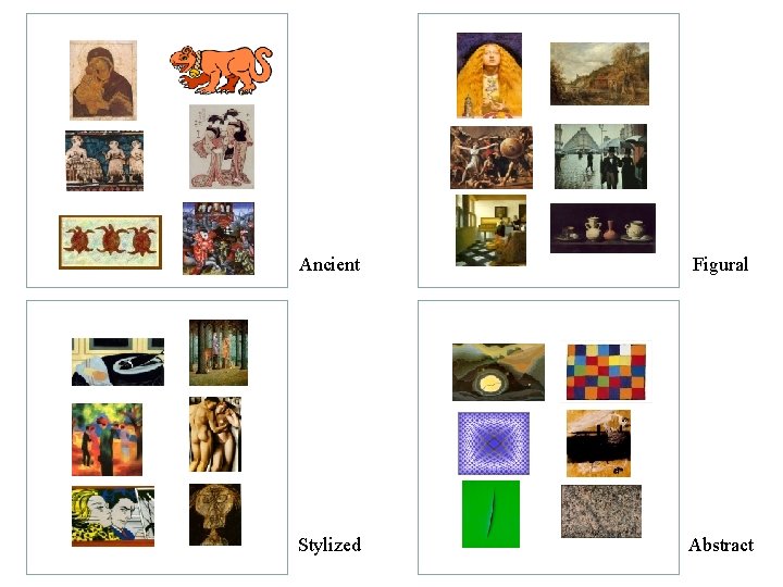 Ancient Figural Stylized Abstract 