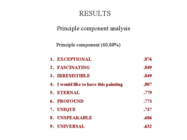RESULTS Principle component analysis Principle component (60, 88%) 1. EXCEPTIONAL . 876 2. FASCINATING