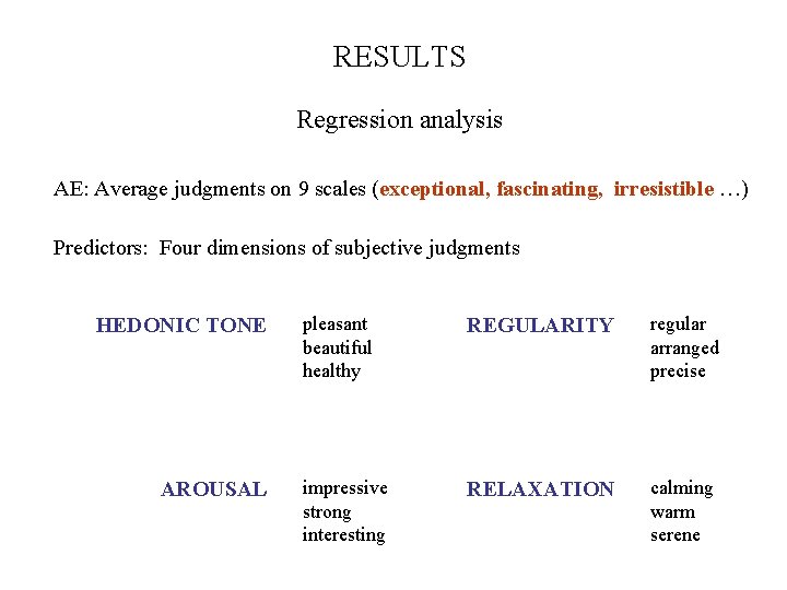 RESULTS Regression analysis AE: Average judgments on 9 scales (exceptional, fascinating, irresistible …) Predictors: