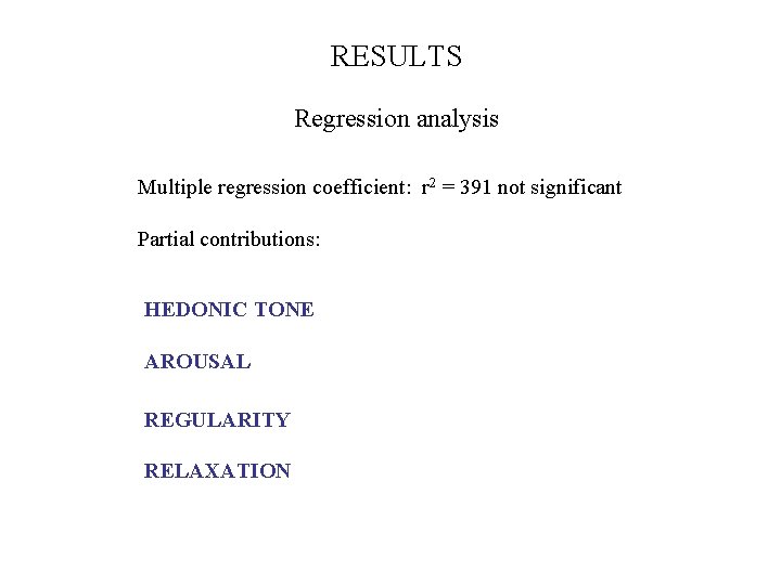 RESULTS Regression analysis Multiple regression coefficient: r 2 = 391 not significant Partial contributions: