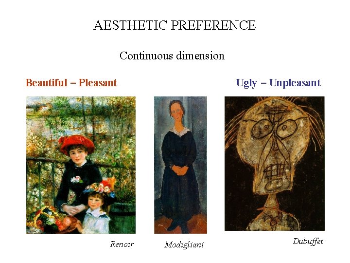 AESTHETIC PREFERENCE Continuous dimension Beautiful = Pleasant Renoir Ugly = Unpleasant Modigliani Dubuffet 