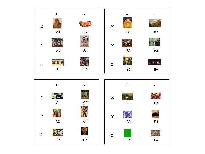 + - X + - B 1 B 2 B 3 B 4 X