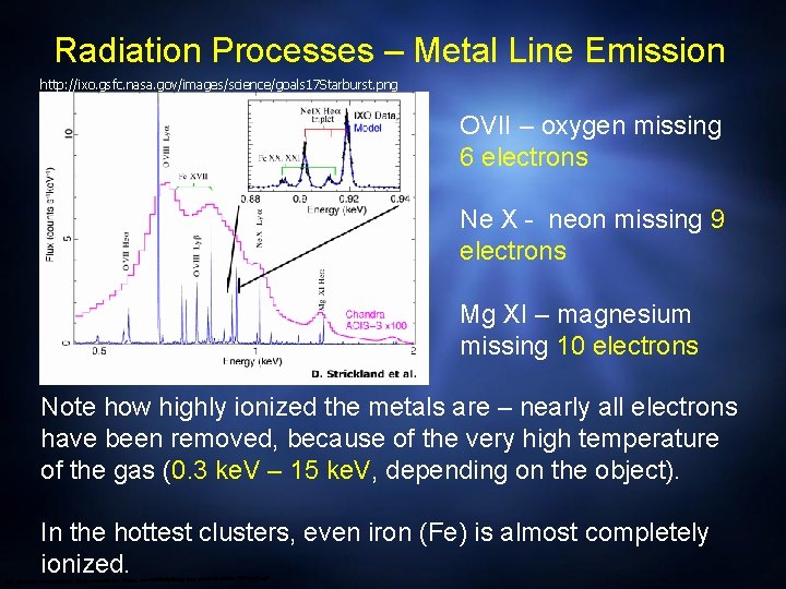 Radiation Processes – Metal Line Emission http: //ixo. gsfc. nasa. gov/images/science/goals 17 Starburst. png