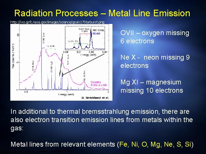 Radiation Processes – Metal Line Emission http: //ixo. gsfc. nasa. gov/images/science/goals 17 Starburst. png