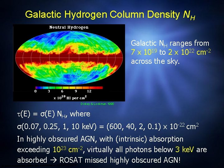 Galactic Hydrogen Column Density NH Galactic NH ranges from 7 x 1019 to 2