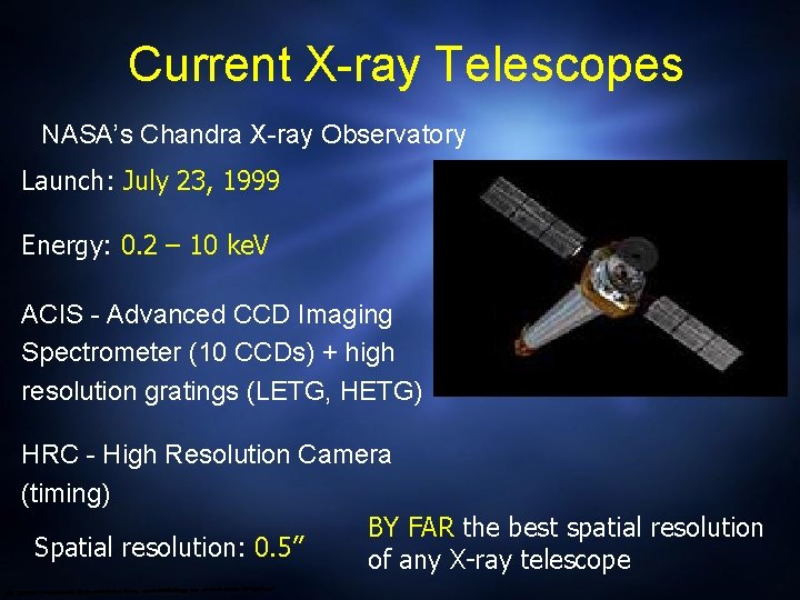 Current X-ray Telescopes NASA’s Chandra X-ray Observatory Launch: July 23, 1999 Energy: 0. 2