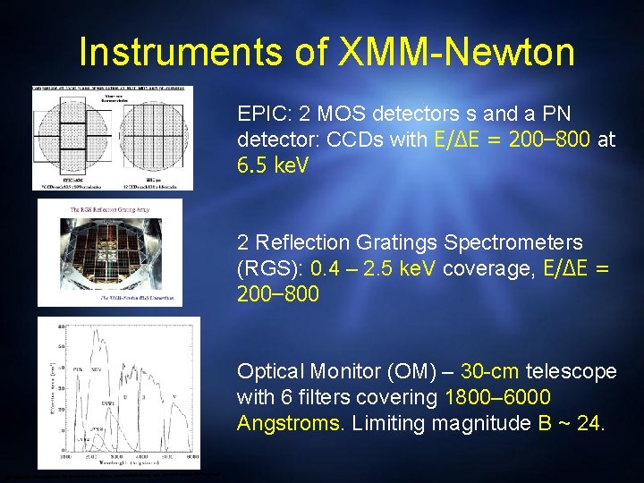 Instruments of XMM-Newton EPIC: 2 MOS detectors s and a PN detector: CCDs with