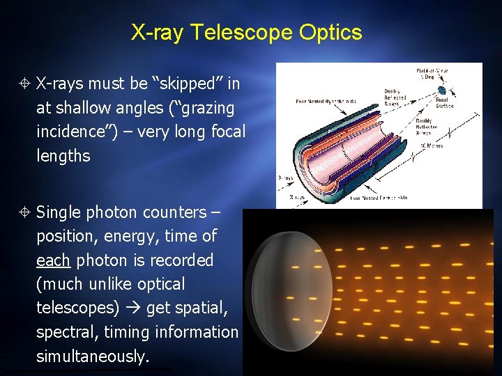 X-ray Telescope Optics X-rays must be “skipped” in at shallow angles (“grazing incidence”) –